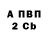 КЕТАМИН VHQ PinuS